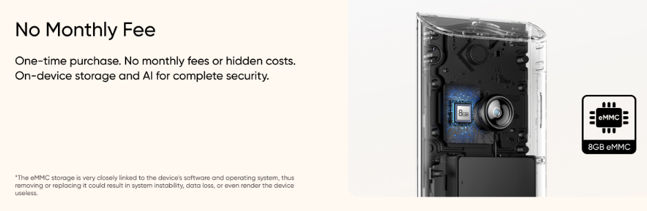 Eufy Video Smart Lock E330 - Image 11