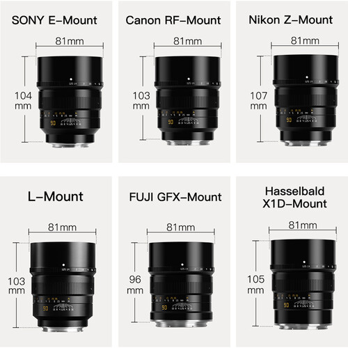 TTArtisan 90mm f/1.25 Lens for Canon EOS R-Mount Cameras - Image 8
