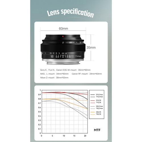 TTArtisan 50mm f/2 Lens for Sony E (Black) - Image 10
