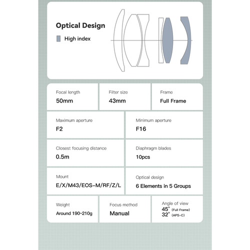 TTArtisan 50mm f/2 Lens for Sony E (Black) - Image 9