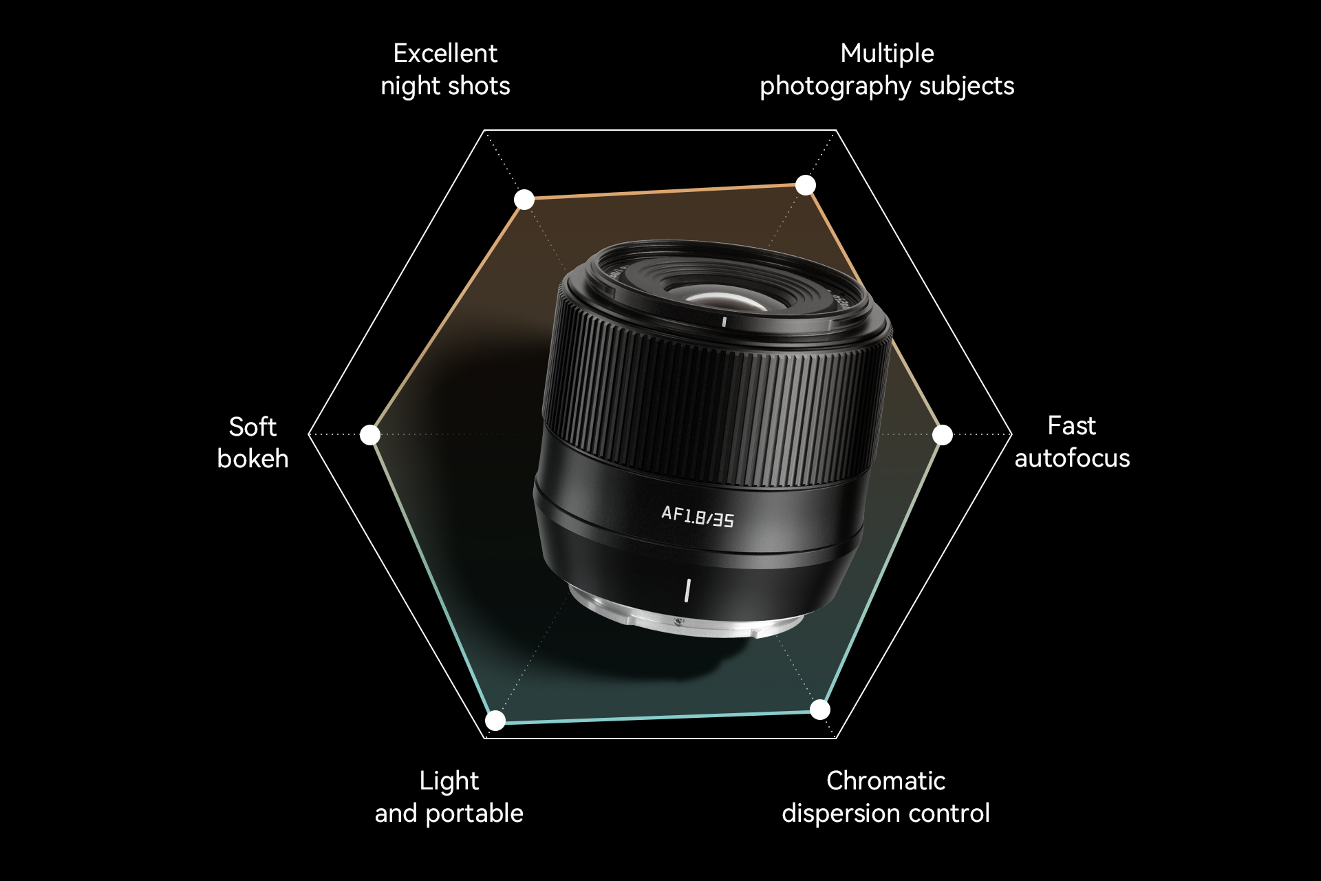 TTArtisan APS-C AF35mm f/1.8 Lens (Fujifilm X) - Image 3