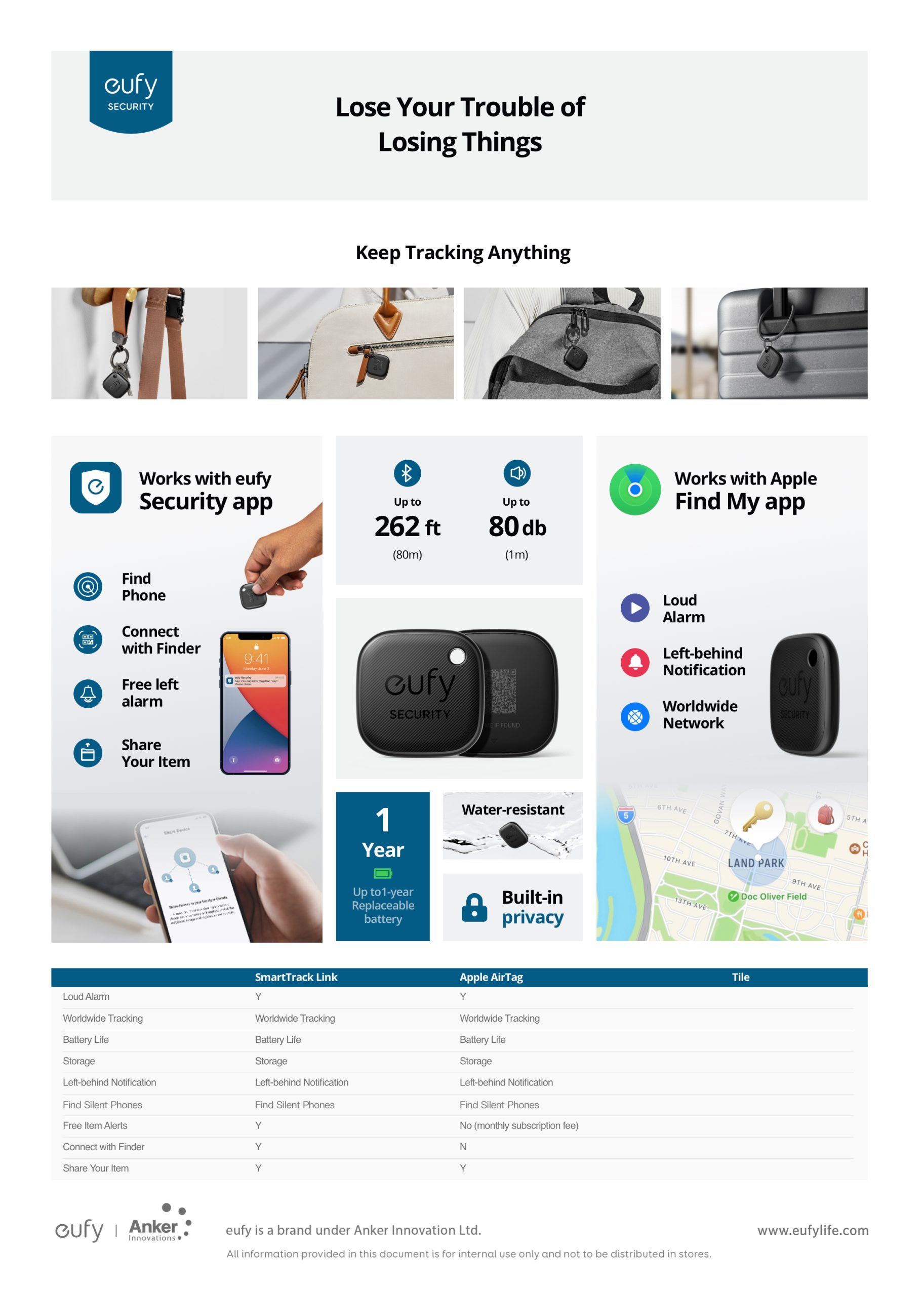 Eufy SmartTrack Link - Image 8