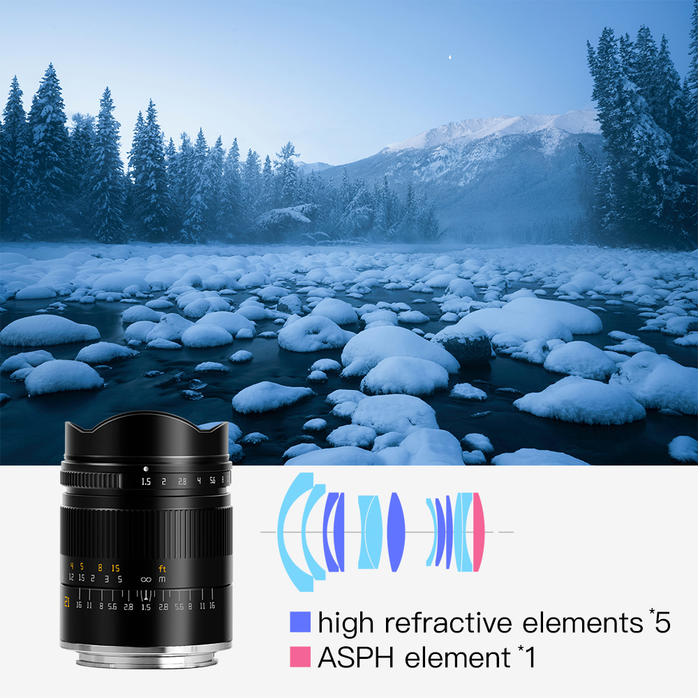 TTArtisan 21mm F1.5 Manual Focus Lens for Nikon Z Mount - Image 4