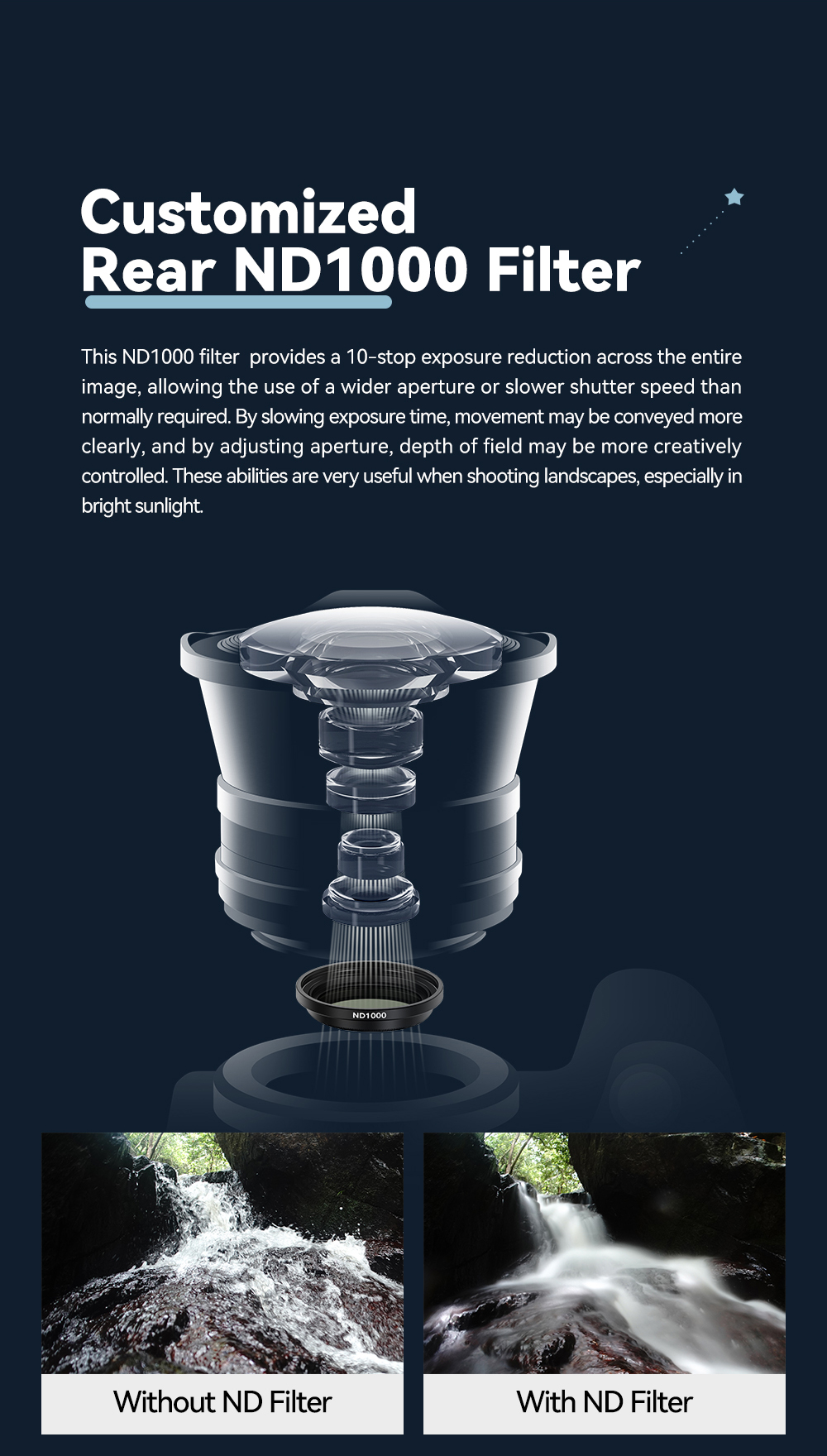 TTArtisan 7.5mm F2 Fisheye Manual Focus Lens for Fujifilm X Mount - Image 9