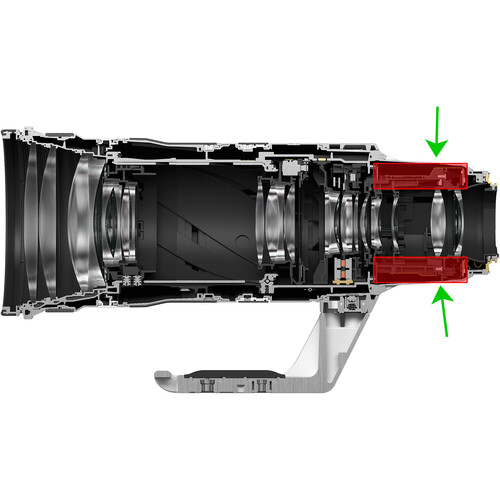 Canon RF 100-300mm f/2.8 L IS USM Lens - Image 5