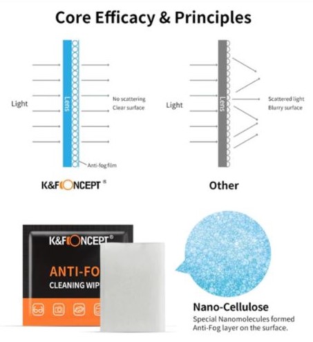K&F Concept Pack of 50 Lens & LCD Screen Cleaning/Anti-Fog Moist Wipes - KF08.034 - Image 5