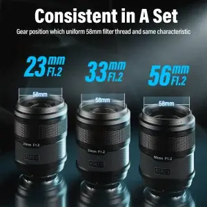 Cine Lenses