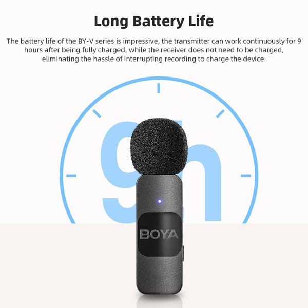 Boya BY-V1 Ultra-compact 2.4GHz Wireless Microphone System for Lightning Devices - Image 6