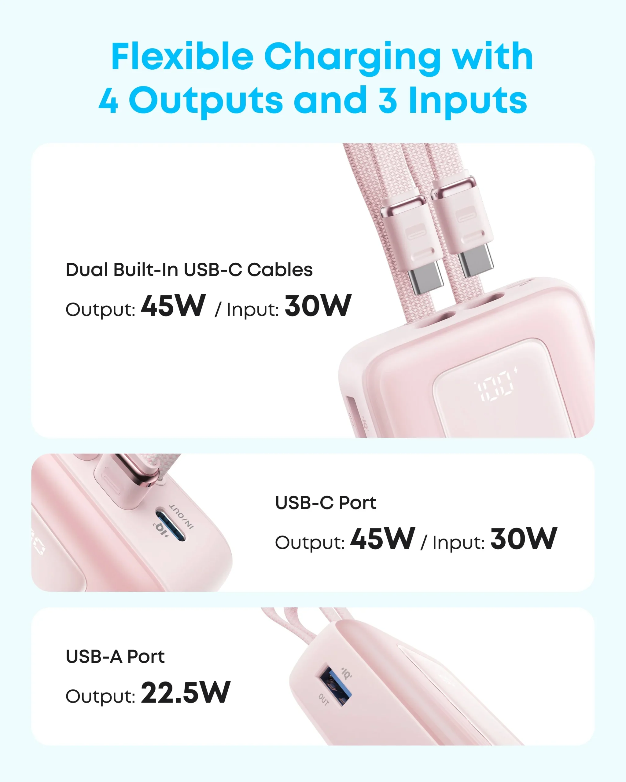 Anker Zolo Power Bank 20000mAh 45W - Image 8