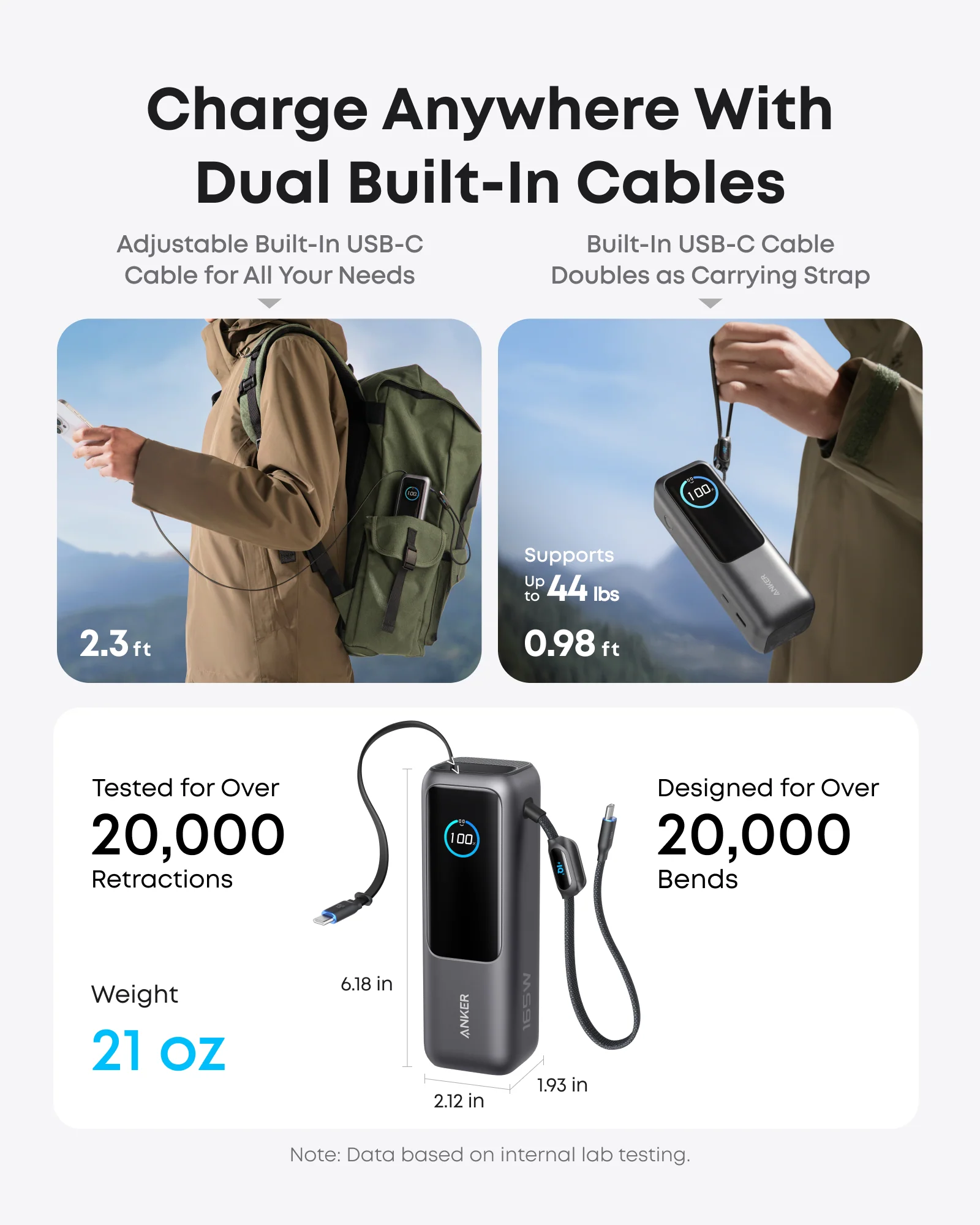 Anker Power Bank 165W USB-C (25,000mAh, Space Black) - Image 7