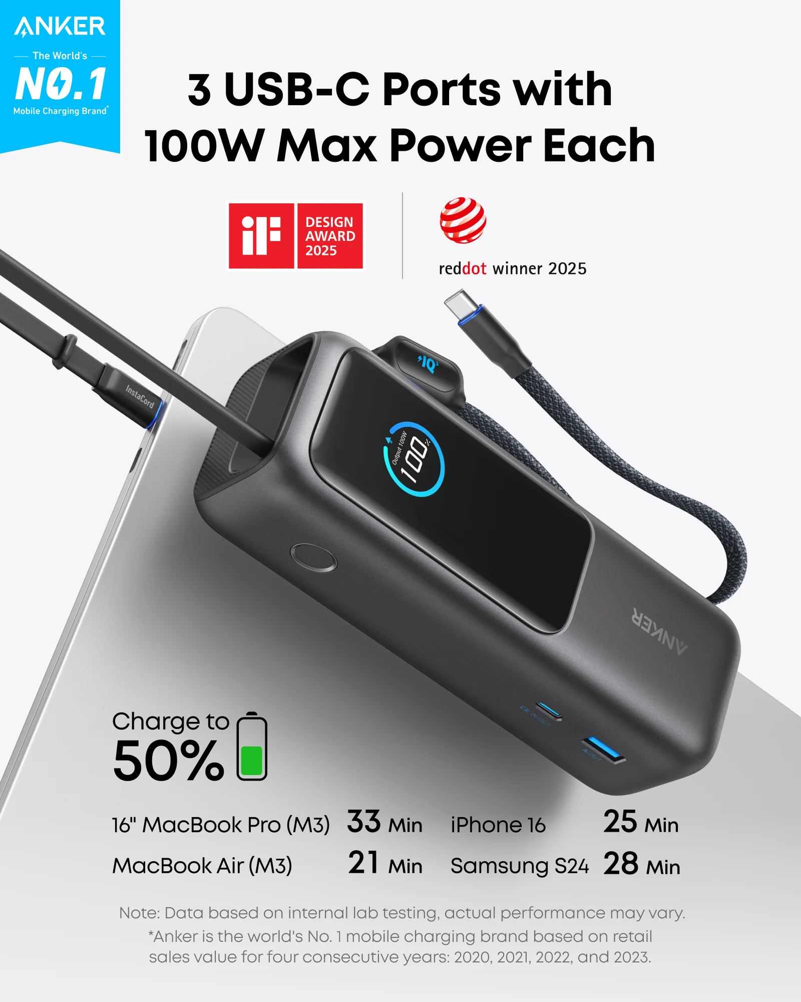 Anker Power Bank 165W USB-C (25,000mAh, Space Black) - Image 4