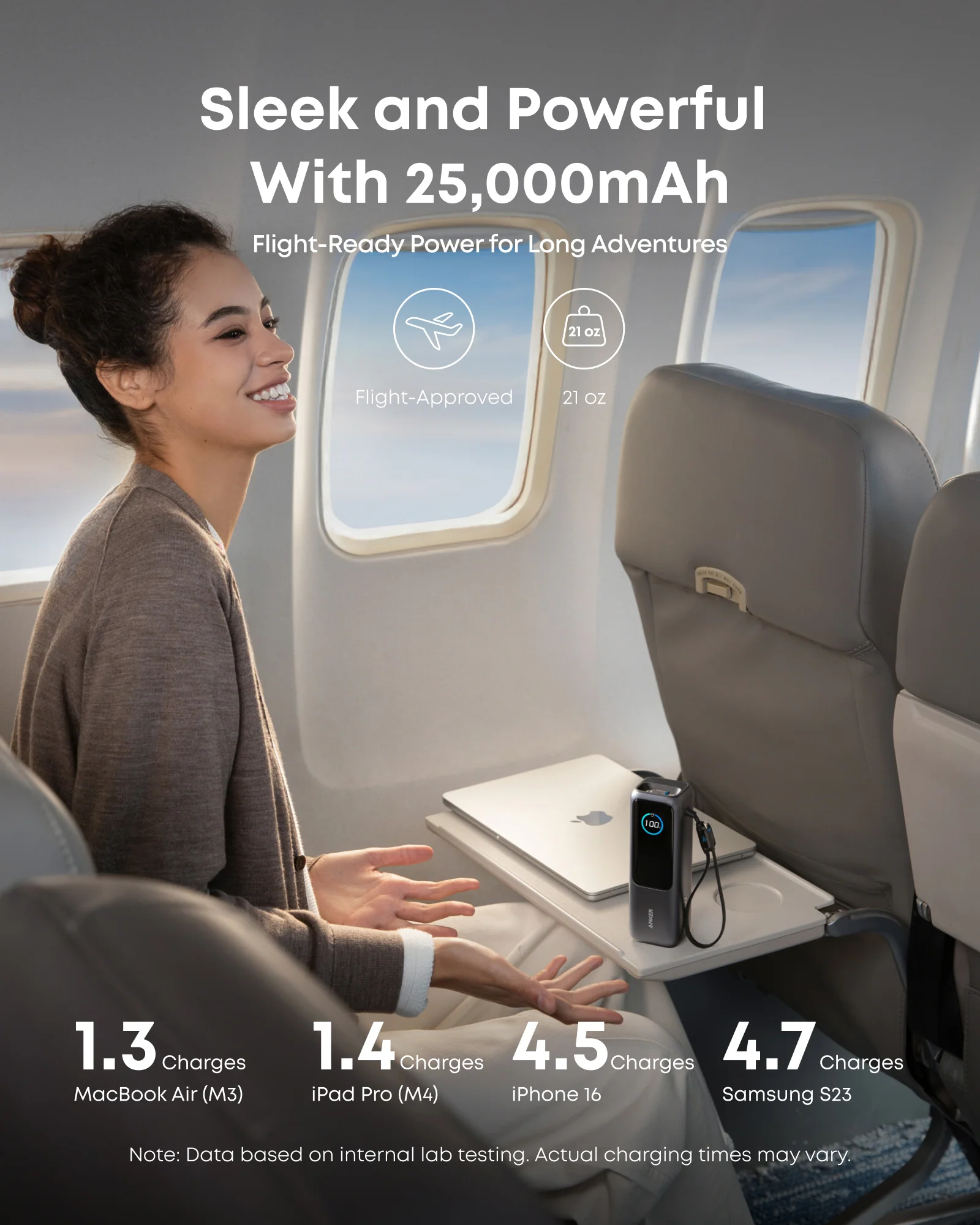 Anker Power Bank 165W USB-C (25,000mAh, Space Black) - Image 5
