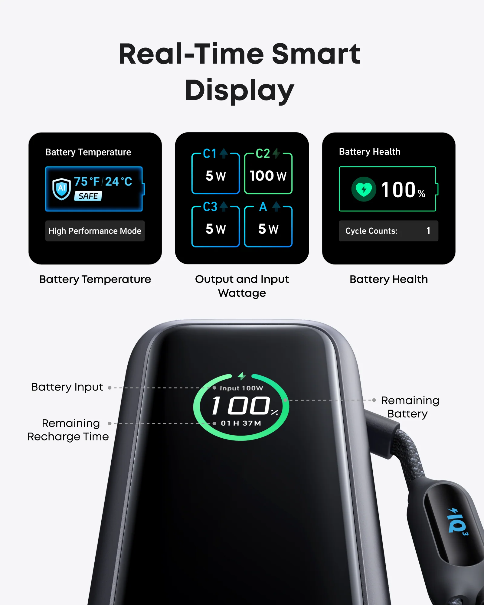 Anker Power Bank 165W USB-C (25,000mAh, Space Black) - Image 6