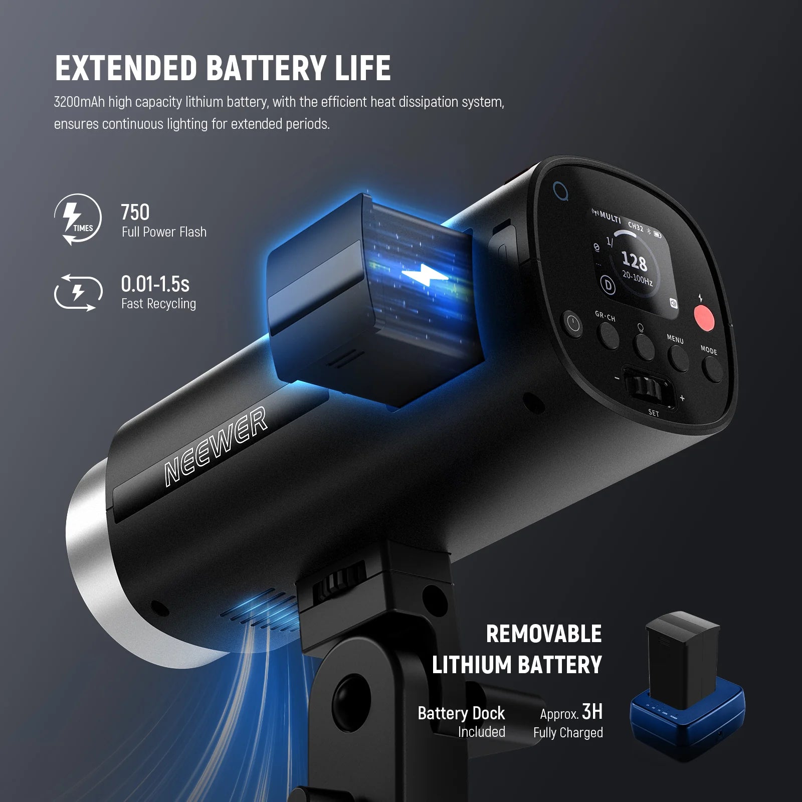 Neewer Q200 200Ws 2.4G TTL Outdoor Battery Flash - Image 4