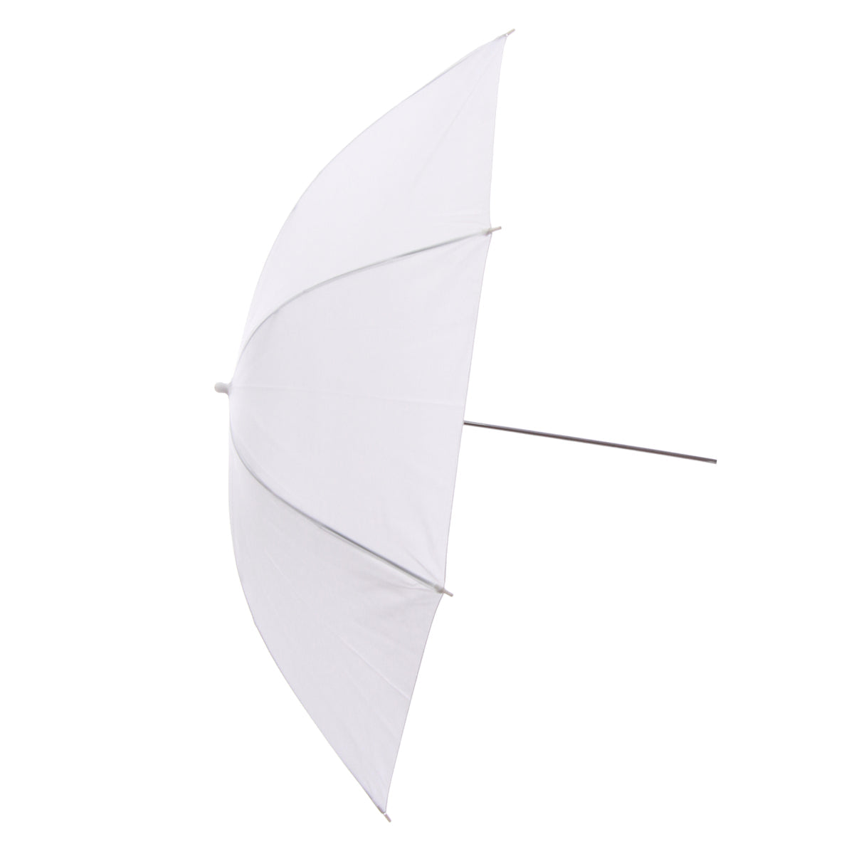 101cm Translucent Shoot-Through Soft Umbrella - Image 5