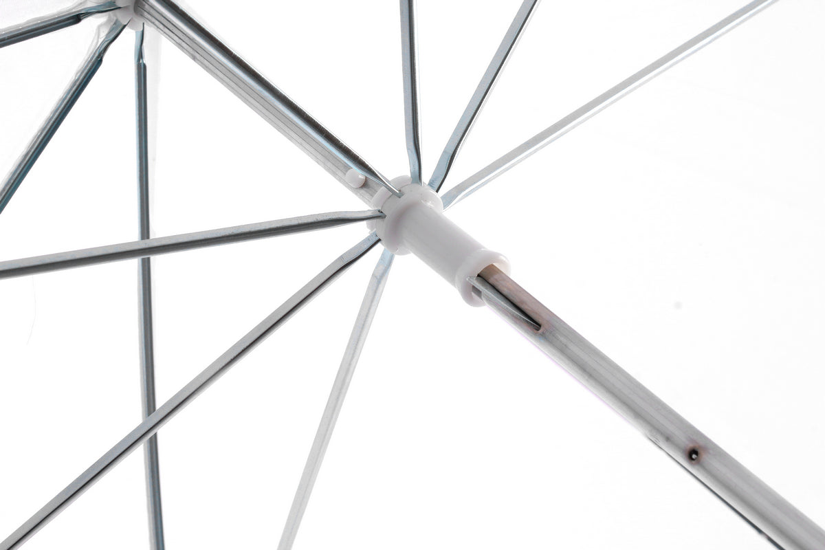 101cm Translucent Shoot-Through Soft Umbrella - Image 3