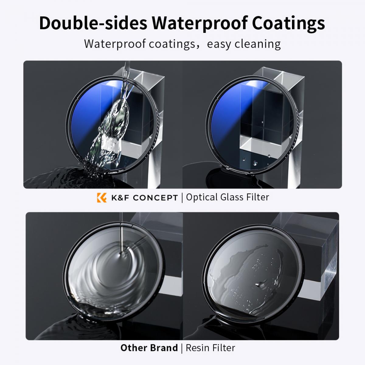 K & F Concept K&F Concept 67mm UV+CPL+ND4 Filter Kit incl. Cloth & Bag