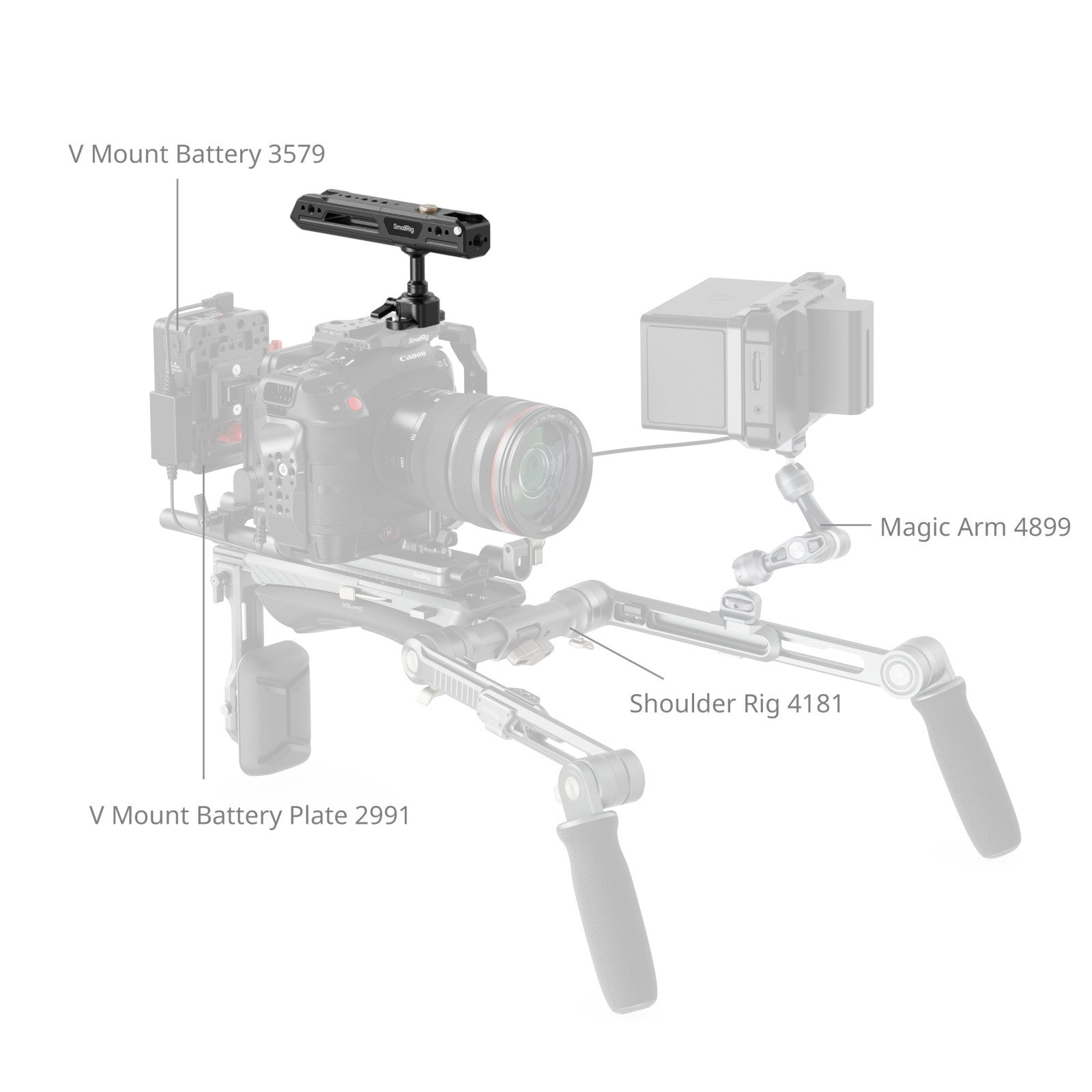 SmallRig Rotating Top Handle with NATO Clamp 4152