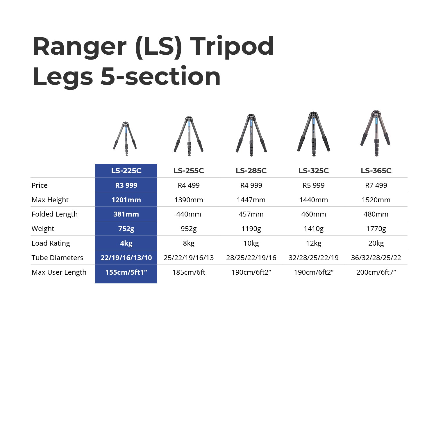 Leofoto Ranger LS-225C + LH-25 Carbon Fiber Tripod Kit