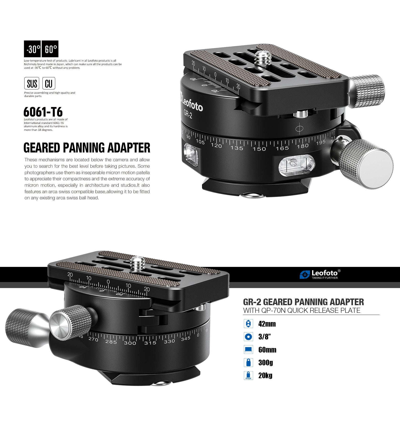 Leofoto GR-2 Panning Clamp