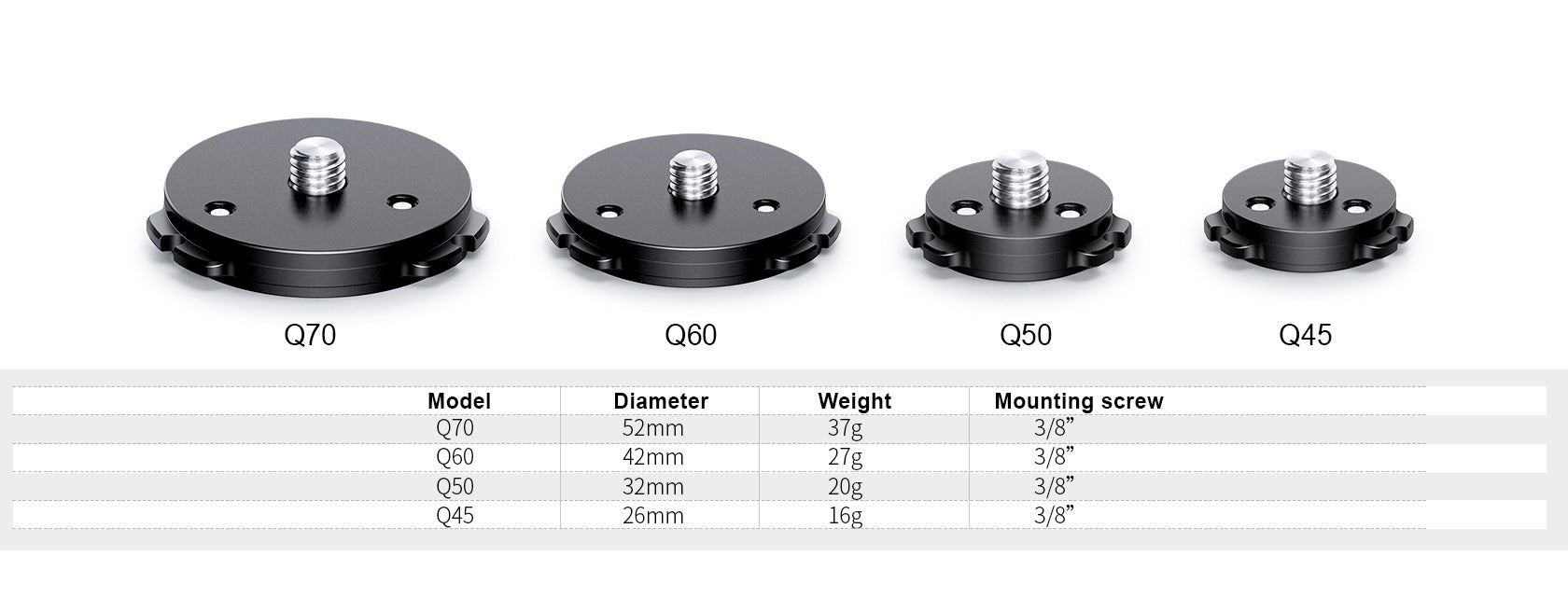 Leofoto Q50 Quicklink Plate