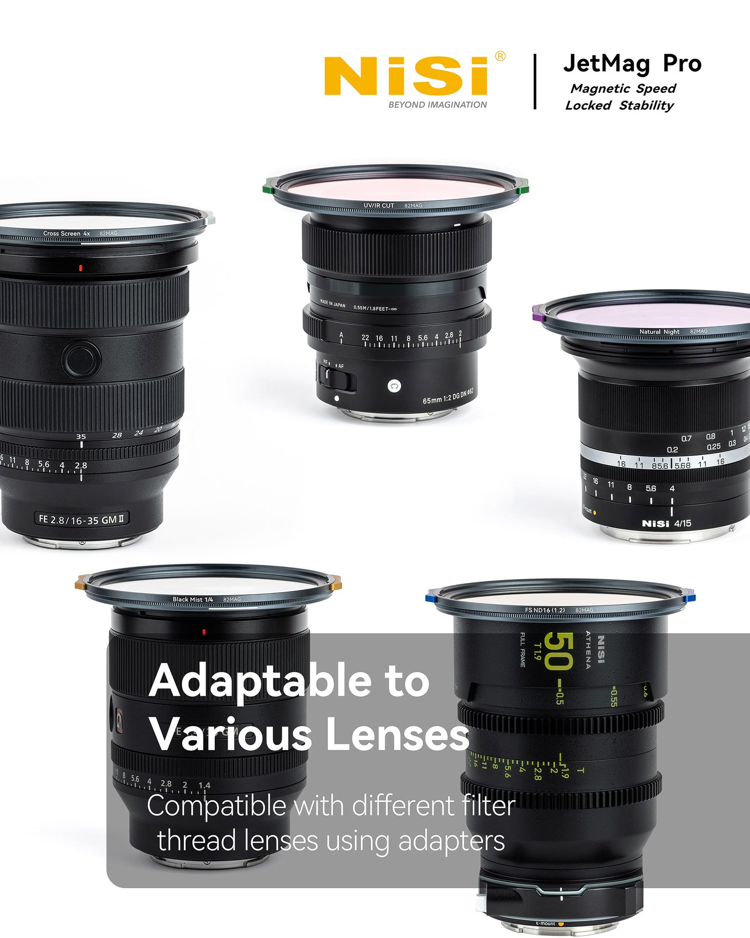 NiSi JetMag Pro 82mm Black Mist Kit