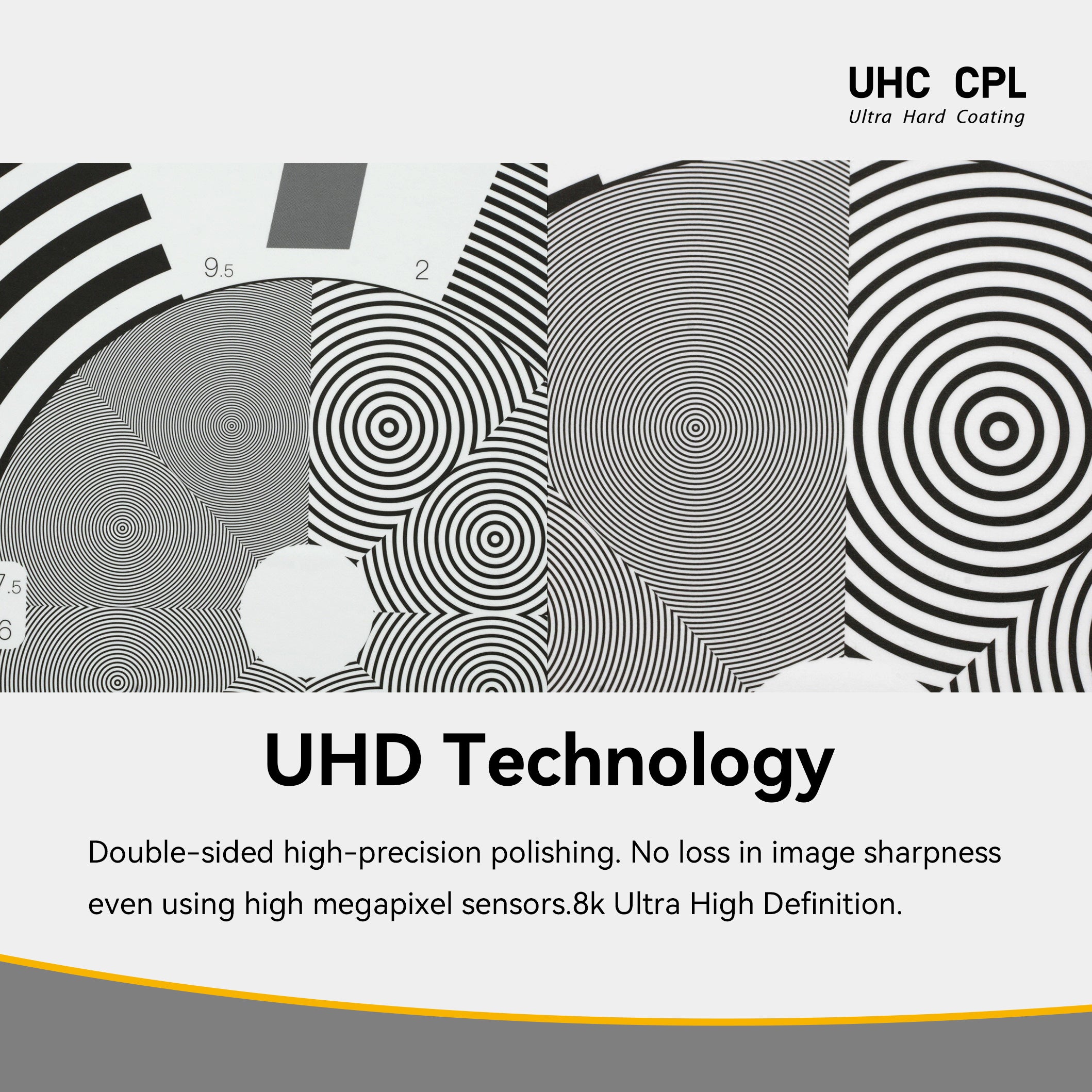 NiSi UHC Circular Polariser