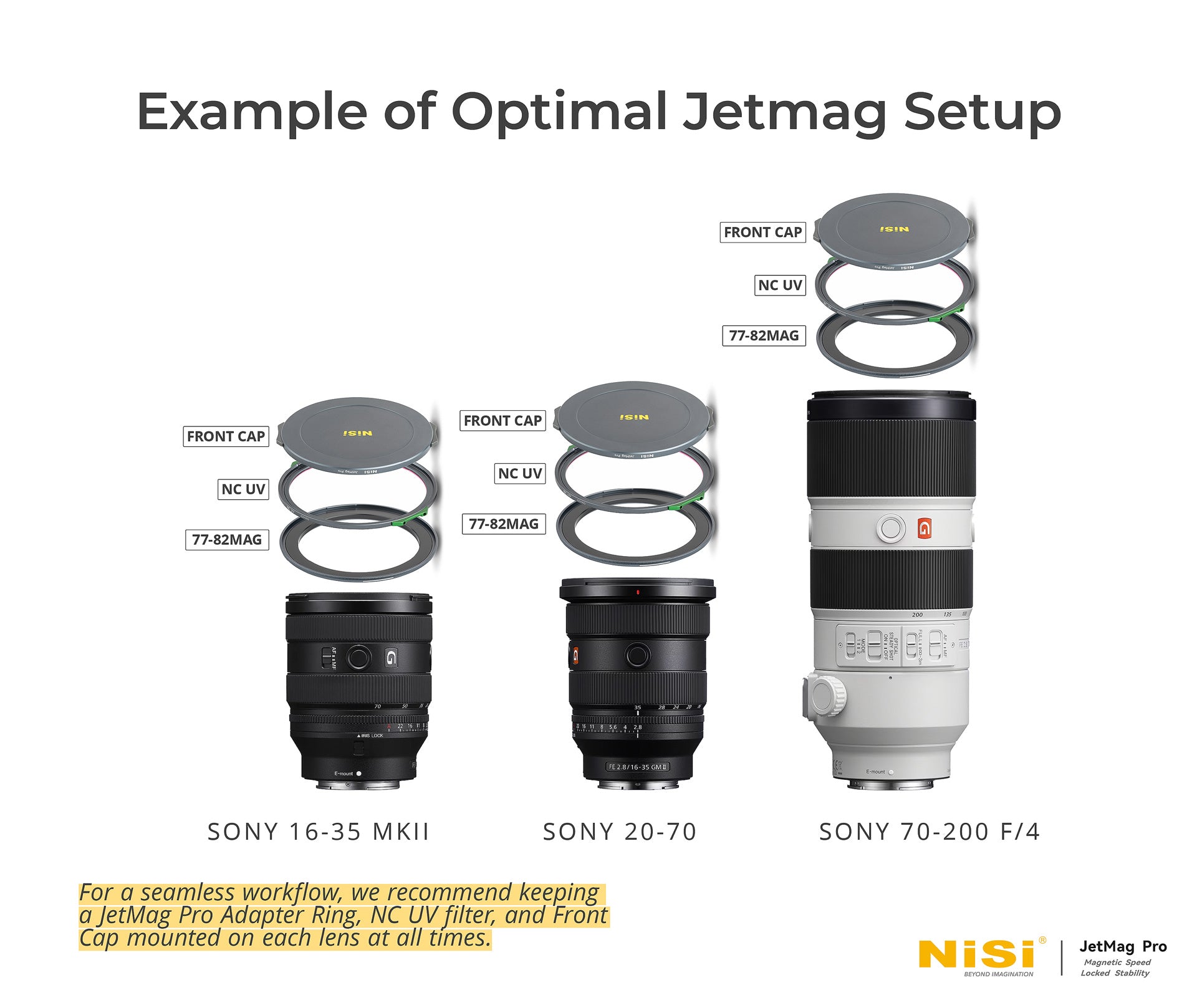 NiSi JetMag Pro 67mm Adapter Rings