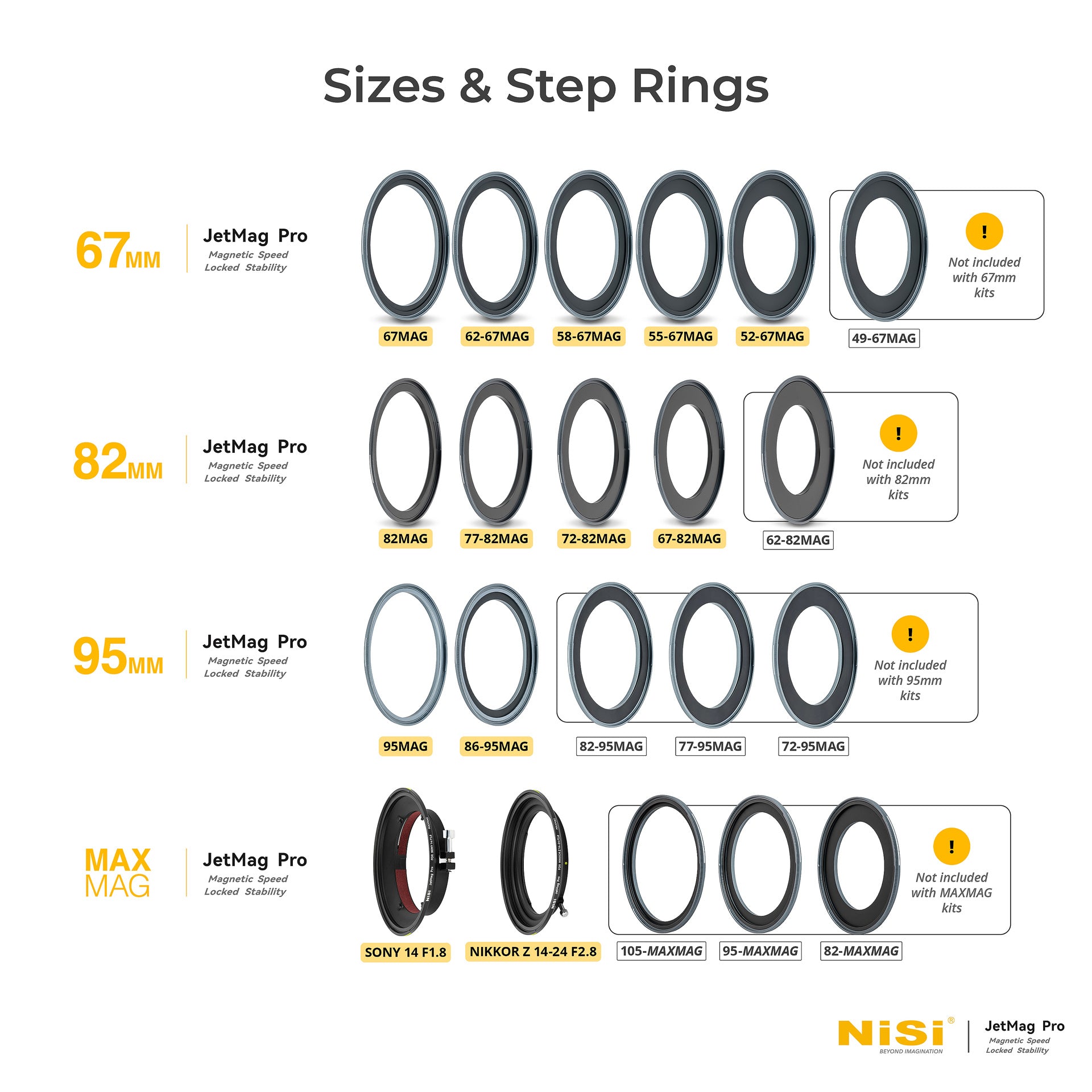 NiSi JetMag Pro 82mm NC UV