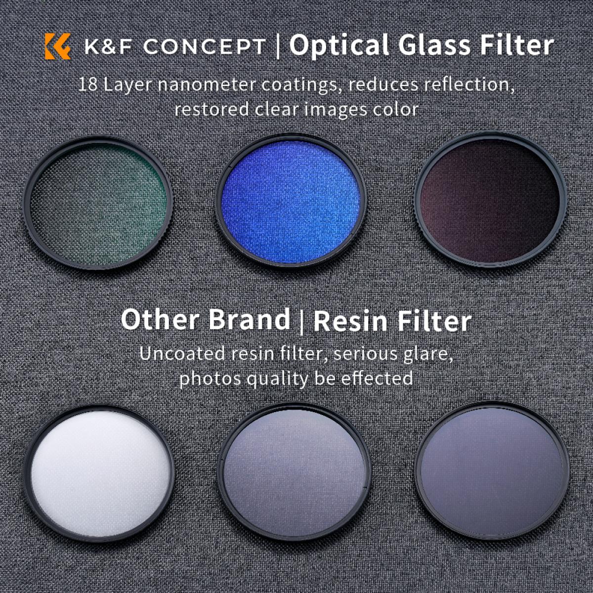 K & F Concept K&F Concept 67mm UV+CPL+ND4 Filter Kit incl. Cloth & Bag