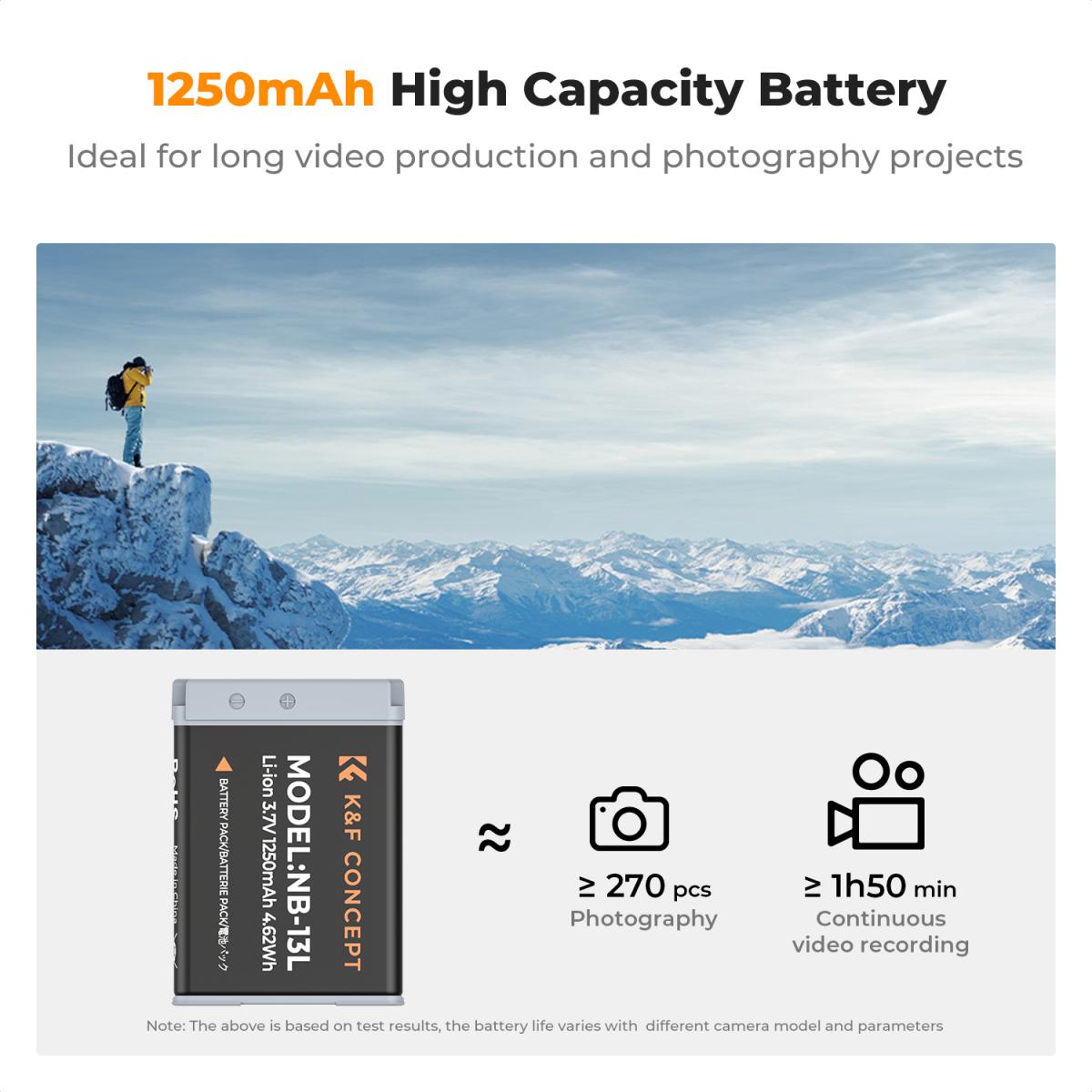 K & F Concept K&F Concept 2 Pack NB-13L Batteries & LCD Charger for Canon